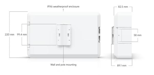 Ubiqutii UACC-Flex-Utility-Pro, Flex Utility Pro 