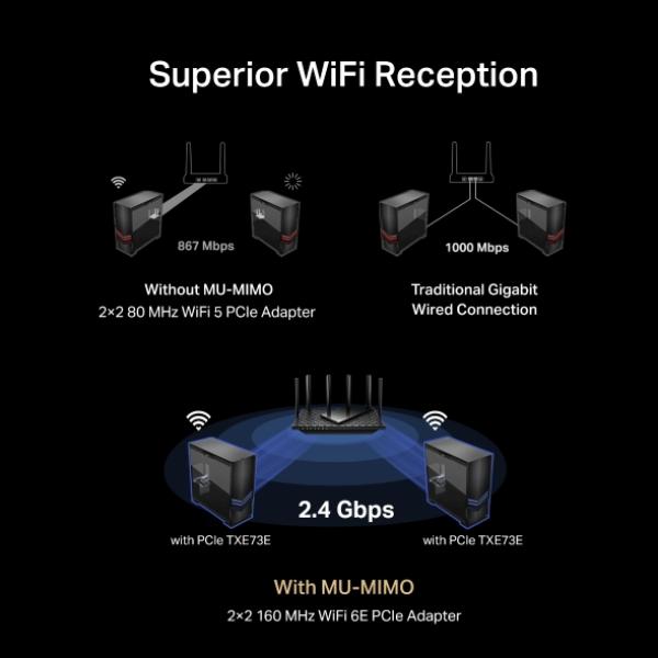 TP-Link Archer TXE73E Triband WiFi6E BT PCIe adap. 