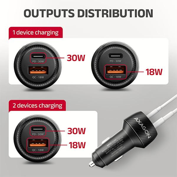 AXAGON PWC-PQ48 nabíjačka do auta 48W, USB-A + USB-C, PD3.0/ PPS/ QC4+/ SFC/ Apple 