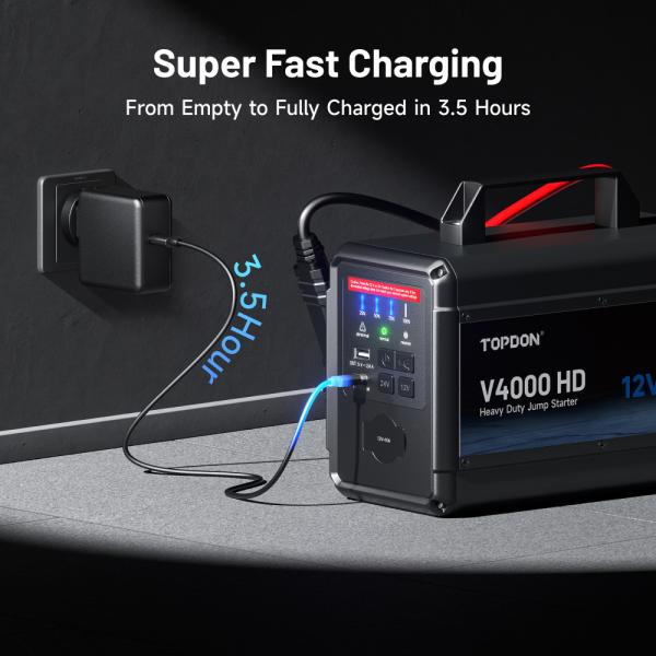TOPDON Car Jump Starter V4000 HD/ 3000A (24V)/ 4000A (12V)/ 24000mAh/ 16l benzín/ 16l diesel/ LED svetlo | 