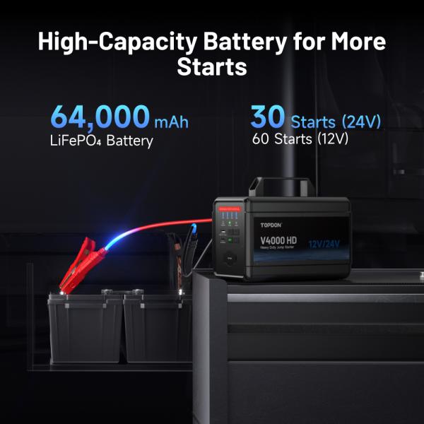TOPDON Car Jump Starter V4000 HD/ 3000A (24V)/ 4000A (12V)/ 24000mAh/ 16l benzín/ 16l diesel/ LED svetlo | 