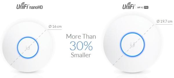 Ubiquiti UAP-nanoHD-5 - Compact UniFi Wave2 AC AP, bez PoE adaptéra, 5-pack 