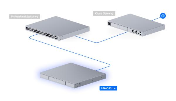 Ubiquiti UNAS-Pro-4 - UniFi UNAS Pro 4 
