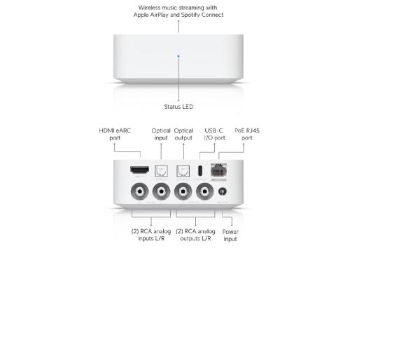 Ubiquiti UPL-Port-W UniFi Play PoE Audio Port, biela 