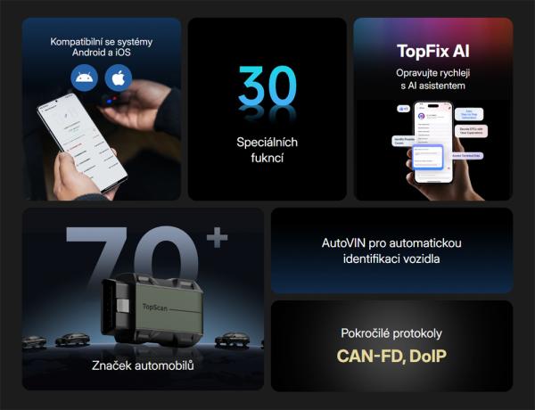 TOPDON diagnostické zariadenie TopScan Master/ Bluetooth/ Android/ iOS/ 30 funkcií/ Detekcia chýb 