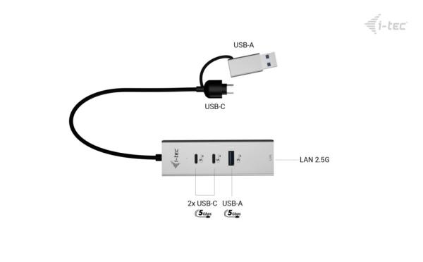 i-tec USB-C/ USB-A Metal HUB 3 (2x USB-C, 1x USB-A) Port + 2.5GLAN 