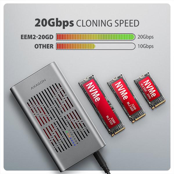 AXAGON EEM2-20GD, USB-C 20Gbps externý box pre dvoch M.2 NVMe SSD s funkciou klonovania 