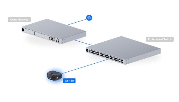 Ubiquiti UVC-G6-180-W, UniFi Protect G6 180, biela 
