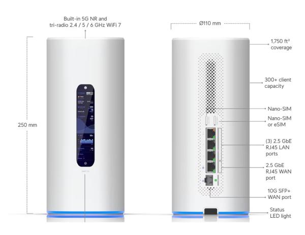 Ubiquiti UDR-5G-Max, UniFi Dream Router 5G Max 
