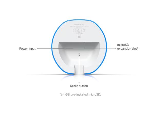 Ubiquiti UDR-5G-Max, UniFi Dream Router 5G Max 