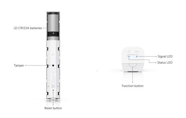 Ubiquiti USL-GlassBreak, UniFi Protect Glass Break Sensor 