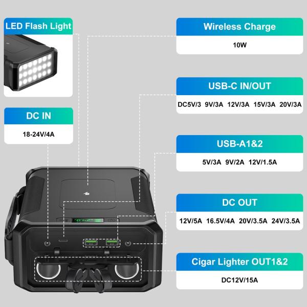 MHPower Nomad 96k Powerbanka LiFePO4, 96000mAh, če 