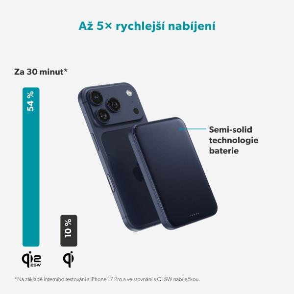 Epico Qi2 25W 5000mAh Mag+ powerbanka EM55 - modrá 
