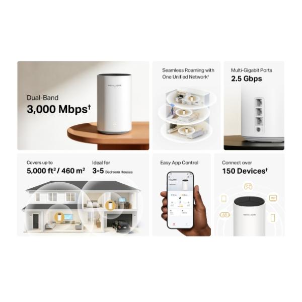 Halo E85X(2-pack) AX3000 Home Mesh WiFi6 systém 