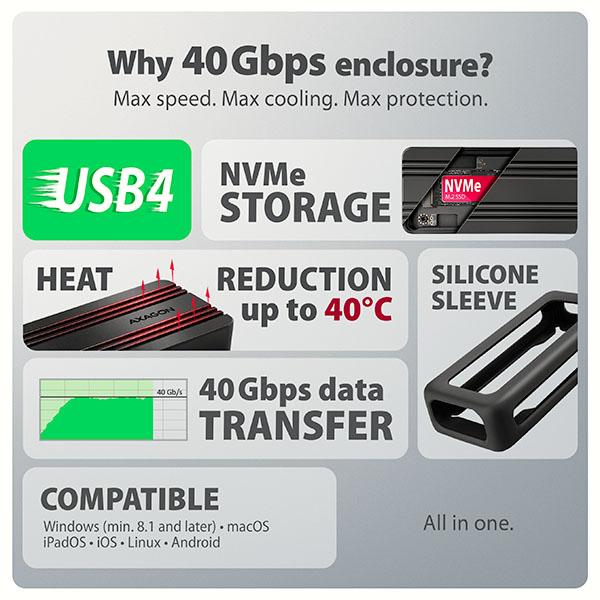 AXAGON EEM2-40G, USB-C 40Gbps externý box pre M.2 NVMe SSD, zosilnený hliník 