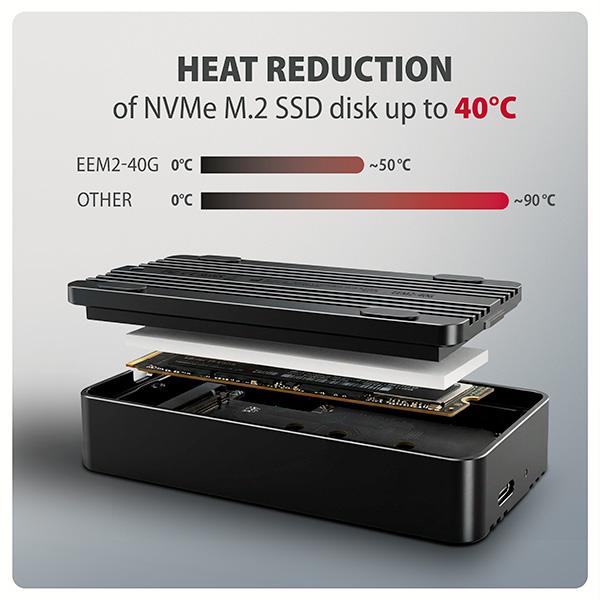 AXAGON EEM2-40G, USB-C 40Gbps externý box pre M.2 NVMe SSD, zosilnený hliník 
