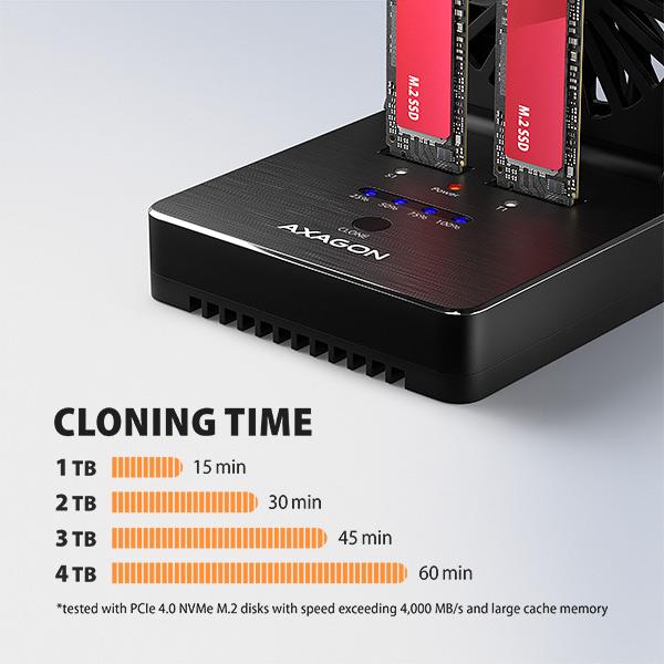 AXAGON ADSA-M2C22, USB-C 20Gbps dokovacia stanica pre 2× M.2 NVMe/ SATA SSD s funkciou klonovania 