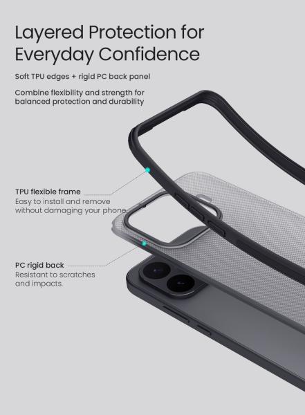 Nillkin Super Frosted PRO Zadný Kryt pre Xiaomi 17T Transparent Black 