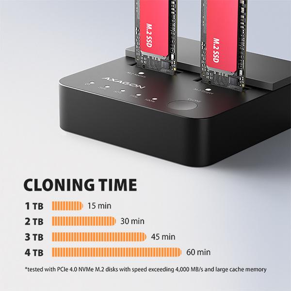 AXAGON ADSA-M2C22L, USB-C 20Gbps dokovacia stanica pre 2× M.2 NVMe SSD s funkciou klonovania 