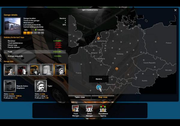 ESD Euro Truck Simulátor 2 