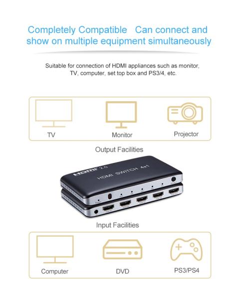 PremiumCord HDMI switch 4:1, plastový, diaľkové ovl. 