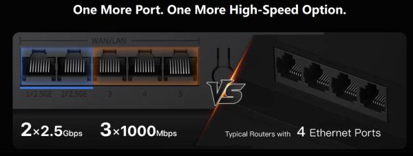 Tenda BE12 Pro BE7200 WiFi 7 Mesh Router, 2x 2.5G WAN/ LAN, 3x 1G WAN/ LAN, 7141 Mb/ s, NFC, VPN 