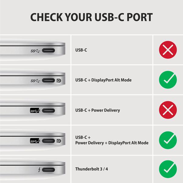 AXAGON RVC-HI2MC, USB-C -> HDMI 2.0a redukcia / kábel 1.8m, 4K/ 60Hz HDR10 