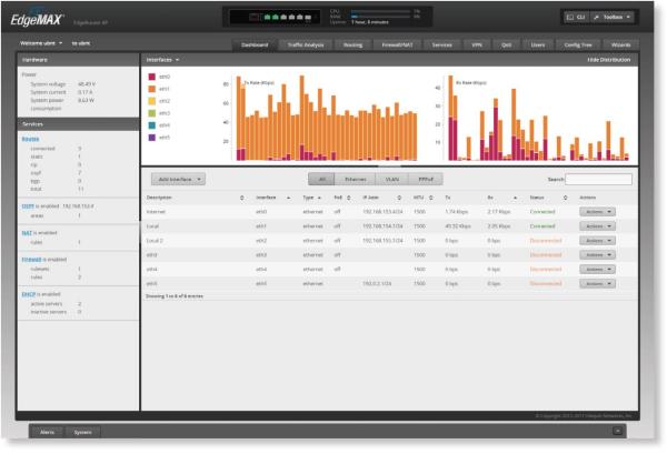 Ubiquiti EdgeRouter 4 