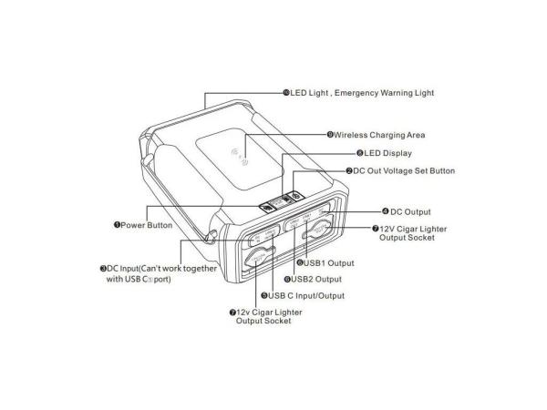 Outdoorová powerbanka Viking VIDAR III 