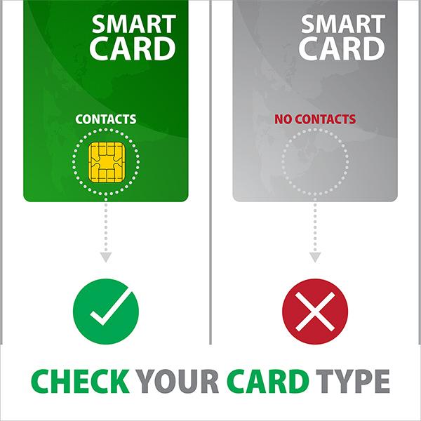 AXAGON CRE-SMPA, USB-A PocketReader čítačka kontaktných kariet Smart card, (eObčanka, eID klient) 