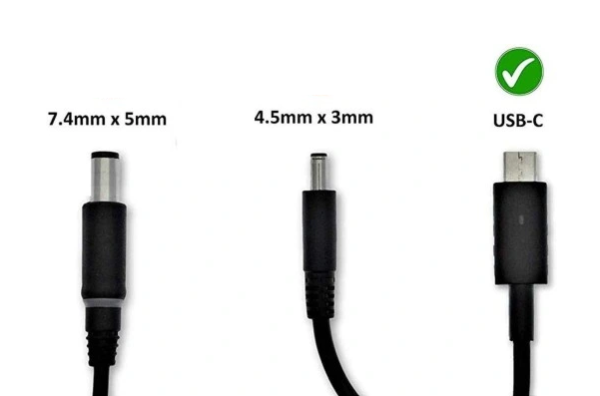 Dell AC adaptér 165W USB-C pre Procision 