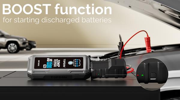 Car Jump Starter JumpSurge 1200 PRO/ 10000mAh/ max výstupný prúd 1800A/ 2xUSB-A/ USB-C/ DC Jack 