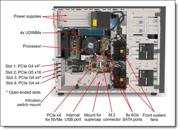 ST250 V3 TWR/ E-2436/ 32GB/ 8Bay/ 5350-8i/ 800W 