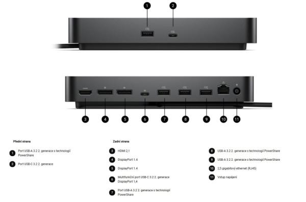Dell dokovacia stanica SD25 130W Power delivery USB-C 
