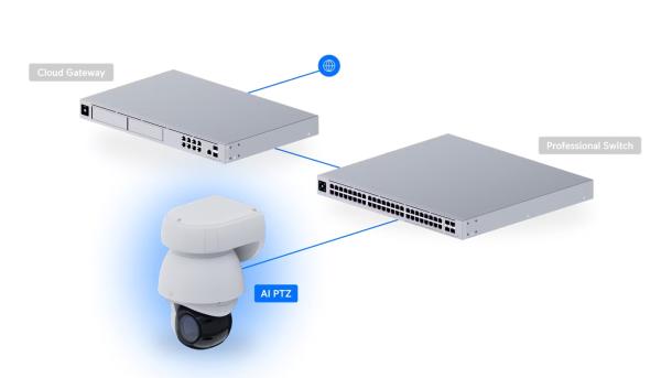 Ubiquiti UVC-AI-PTZ-B - UniFi Protect AI PTZ Industrial, čierna 