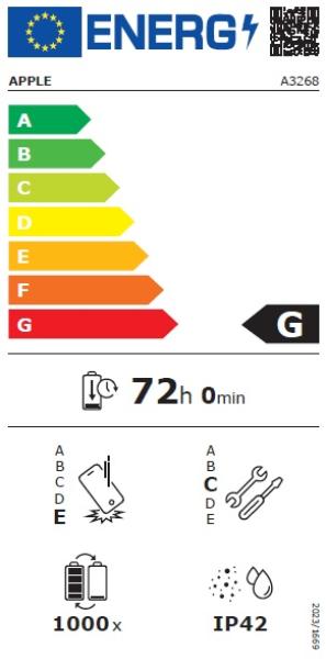 Apple iPad Air 13"/ (M3) Wi-Fi/ 12, 9"/ 2732x2048/ 8GB/ 1TB/ iPadOS18/ Space Gray 