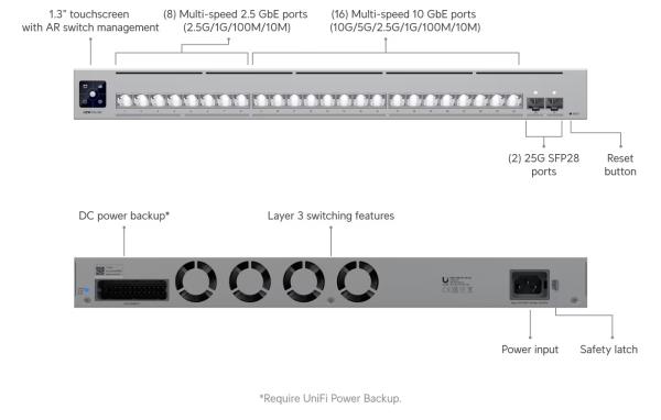 Ubiquiti USW-Pro-XG-24, UniFi Pro XG 24 