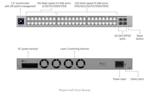 Ubiquiti USW-Pro-XG-48, UniFi Pro XG 48 