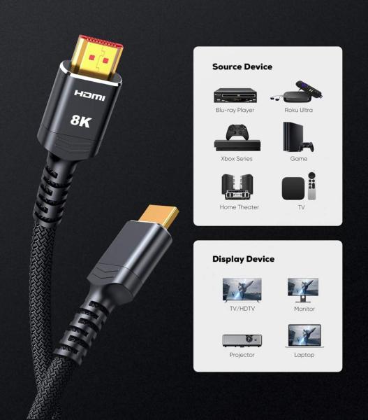 PremiumCord Ultra HDMI 2.1 8K 5m 