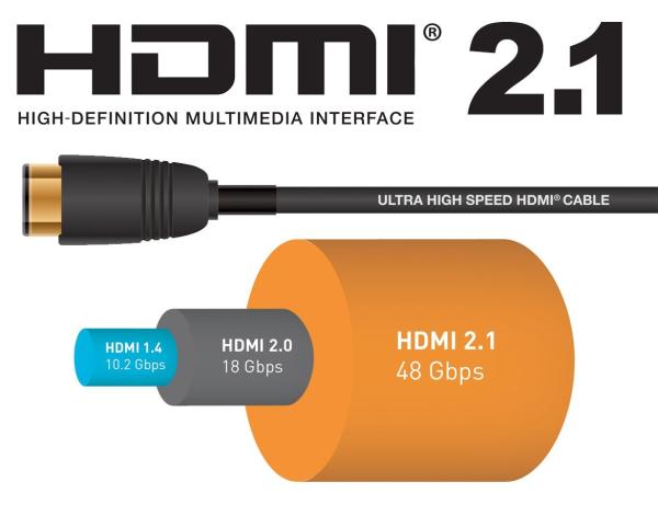 PremiumCord Ultra HDMI 2.1 8K 5m 