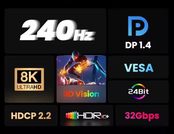 PremiumCord 8K DP 1.4 optický 15m 