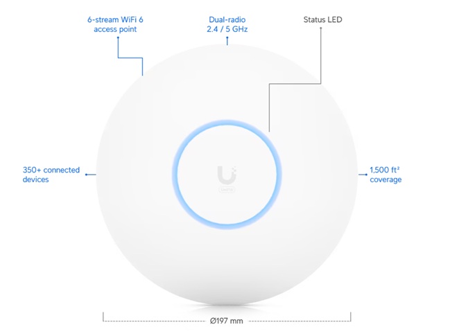 Ubiquiti U6-PRO - UniFi 6 Pro Access Point 