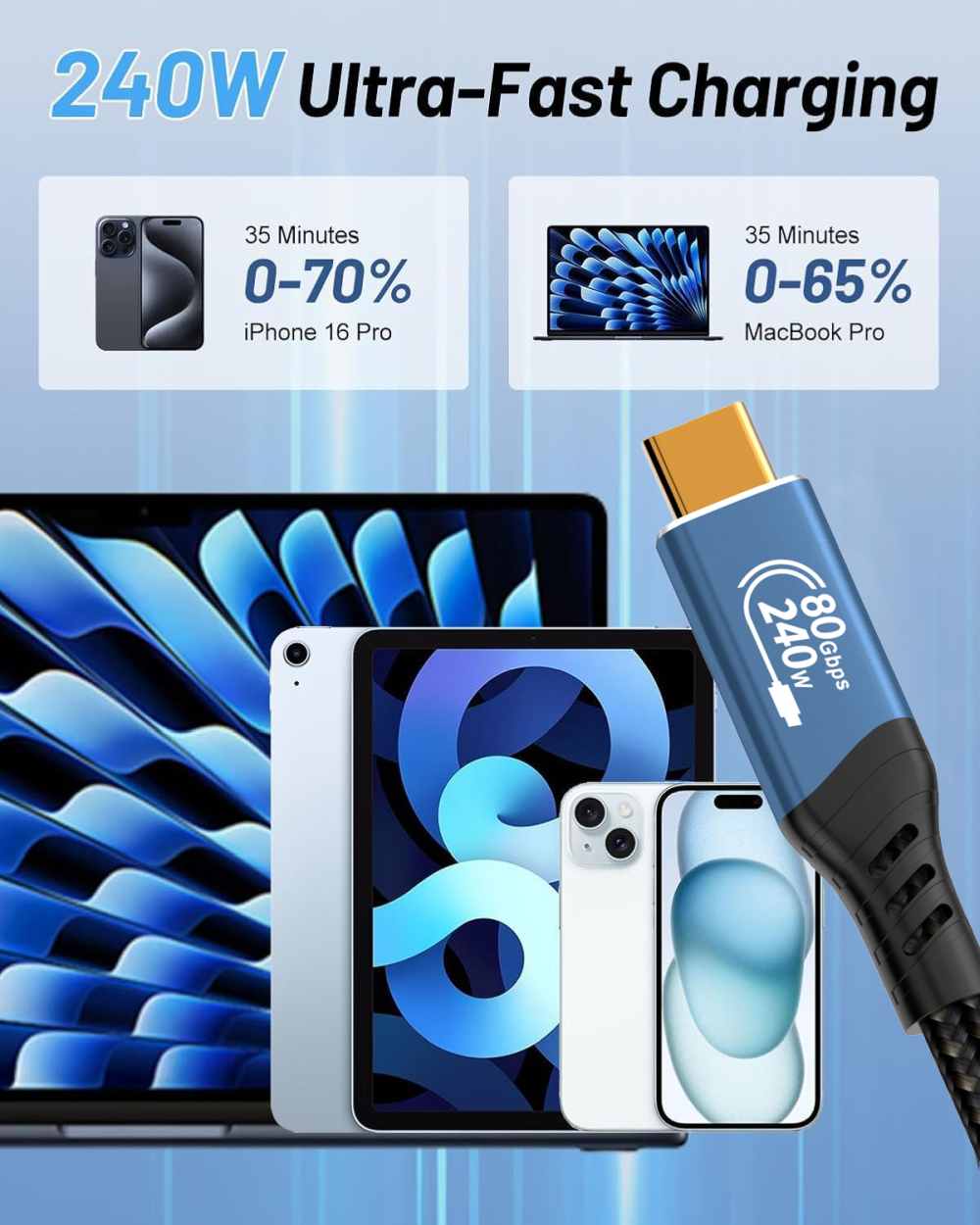 PremiumCord USB4™ Version2.0 80Gbps 16K@60Hz 240W Thunderbolt 3 a 4 kábel zahnutý 1, 2m 