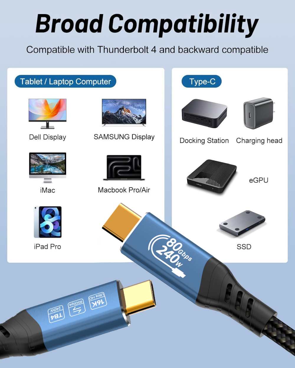 PremiumCord USB4™ Version2.0 80Gbps 16K@60Hz 240W Thunderbolt 3 a 4 kábel zahnutý 1m 