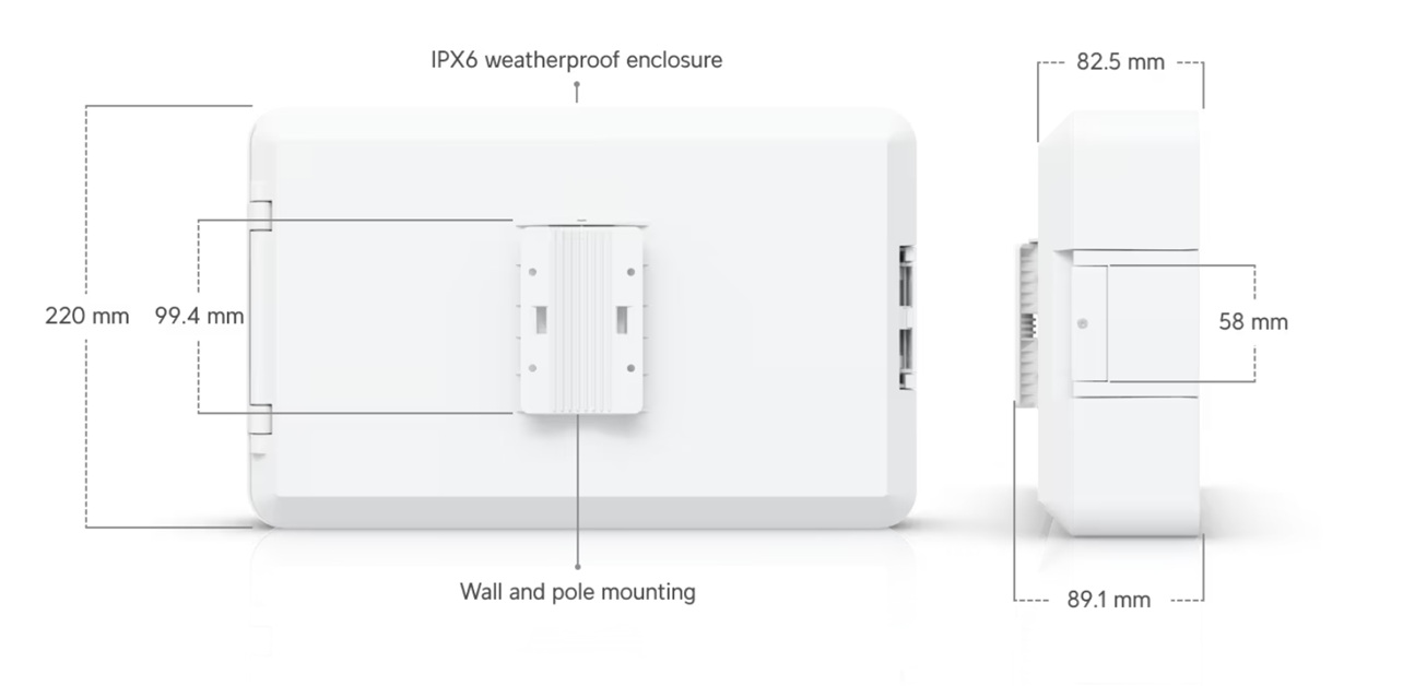 Ubiqutii UACC-Flex-Utility-Pro, Flex Utility Pro 