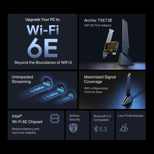 TP-Link Archer TXE73E Triband WiFi6E BT PCIe adap. 