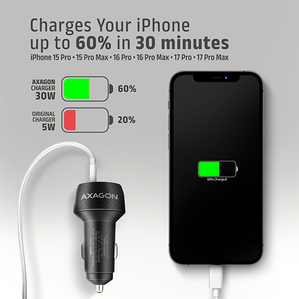 AXAGON PWC-PQ48 nabíjačka do auta 48W, USB-A + USB-C, PD3.0/ PPS/ QC4+/ SFC/ Apple 