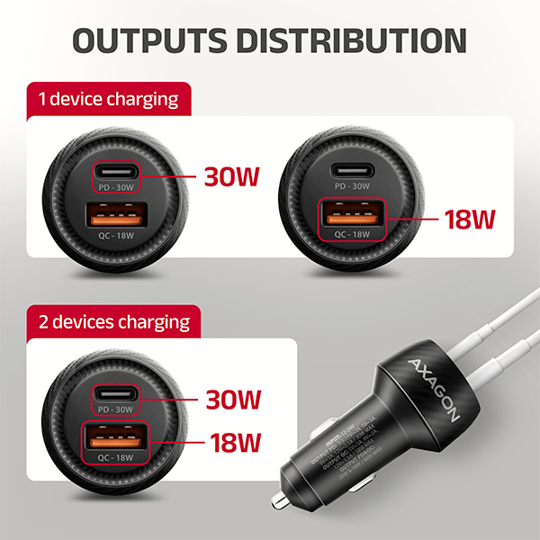 AXAGON PWC-PQ48 nabíjačka do auta 48W, USB-A + USB-C, PD3.0/ PPS/ QC4+/ SFC/ Apple 