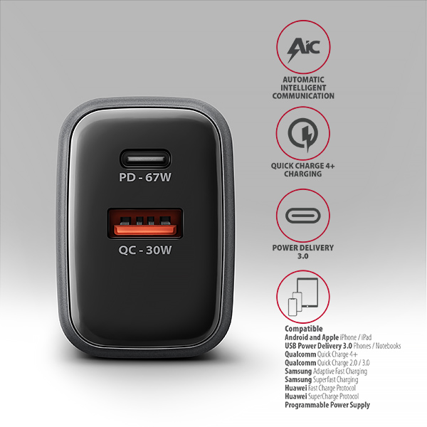 AXAGON ACU-PQ67D GaN nabíjačka do siete 67W, USB-A+USB-C, PD3.0/ PPS/ QC4+/ SFC2.0/ Apple, LCD display 