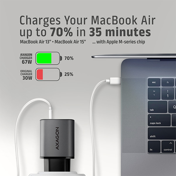 AXAGON ACU-PQ67D GaN nabíjačka do siete 67W, USB-A+USB-C, PD3.0/ PPS/ QC4+/ SFC2.0/ Apple, LCD display 